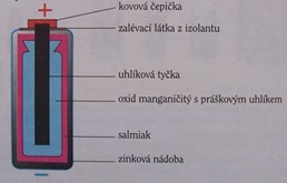 Obrázek č. 77